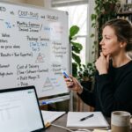 Woman learning how to price your services using a pricing strategy whiteboard